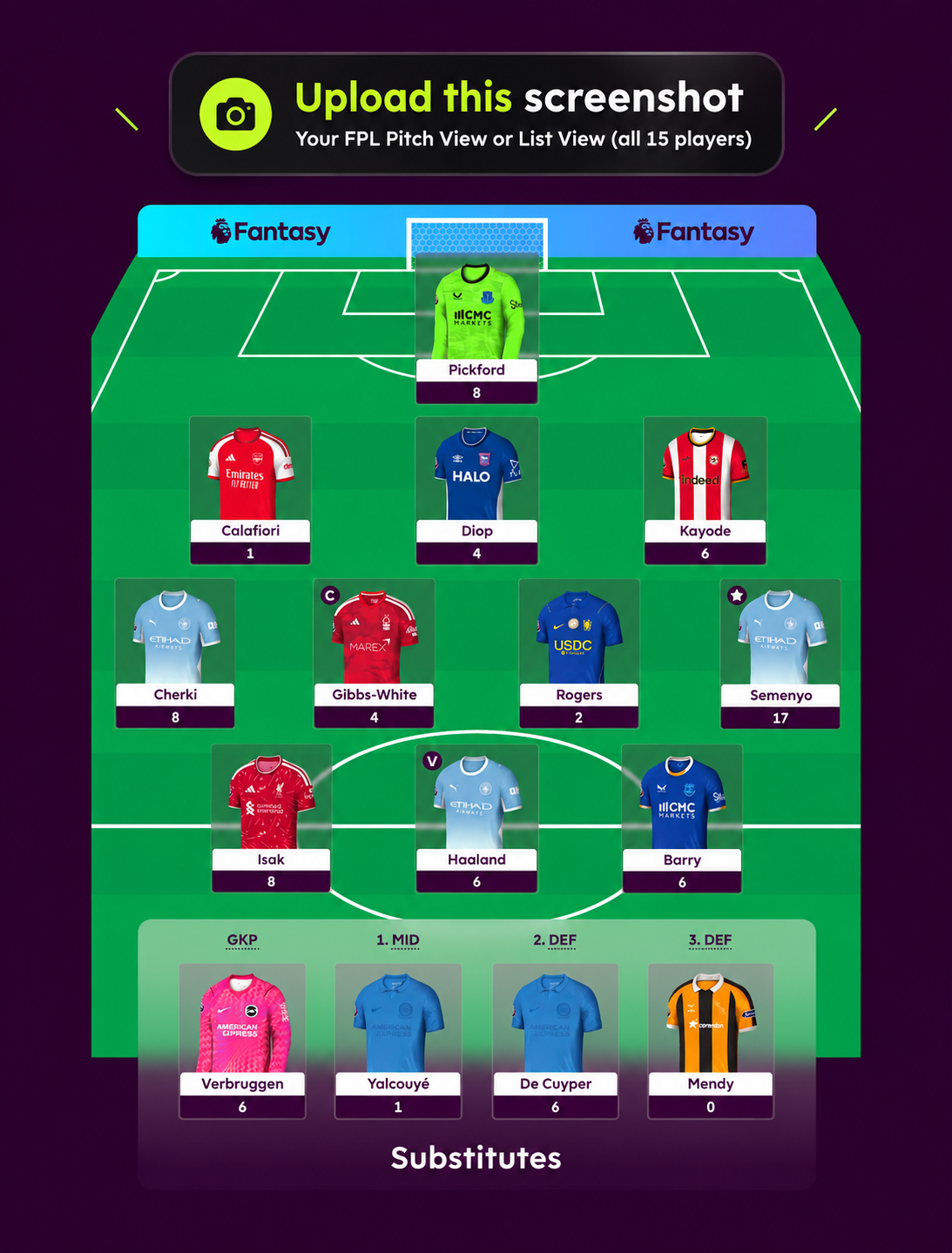 FPL squad Pitch View screenshot — all 15 players visible including 4 substitutes
